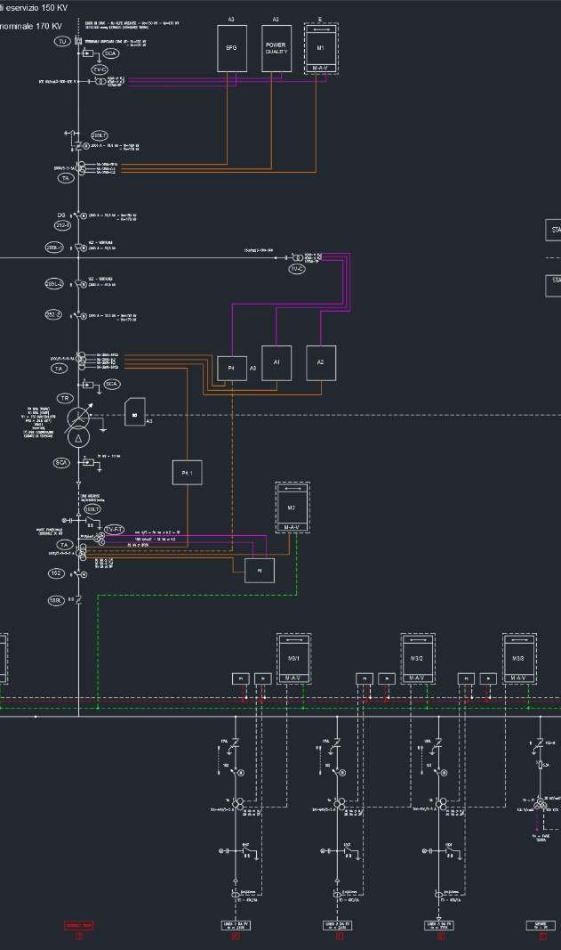 Schema Elettrico Unifilare GEG